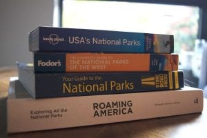 Best national park book on coffee table