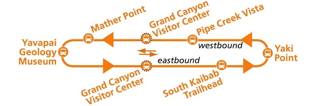 Route of Grand Canyon Orange Route shuttle