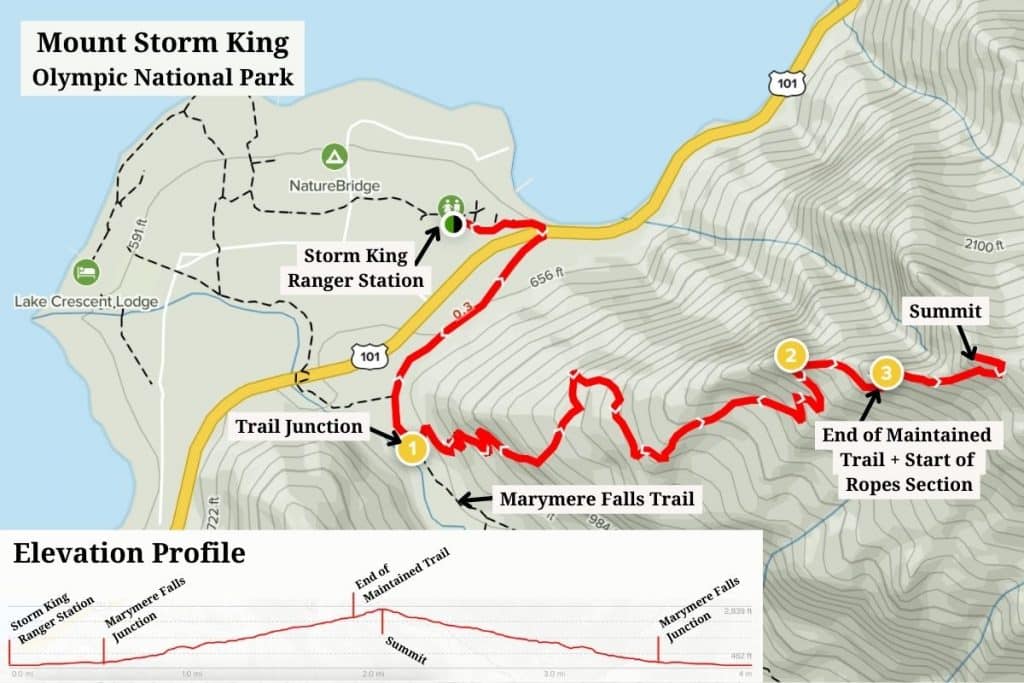 Mount Storm King Trail Map and Elevation Profile