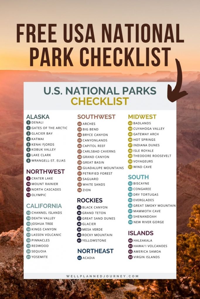 Checklist of national parks by state Pinterest Pin