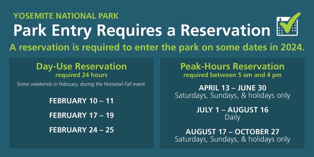 Graphic showing the details of the Yosemite peak hours reservation system for 2024